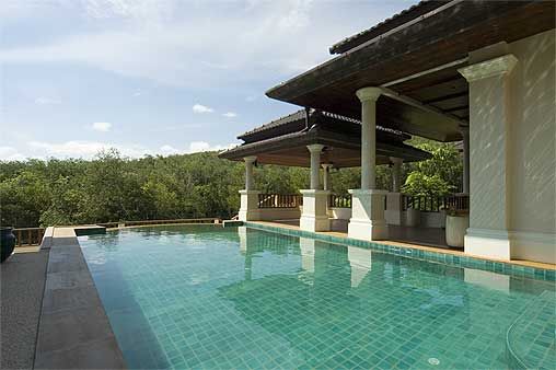 Swimming pool view