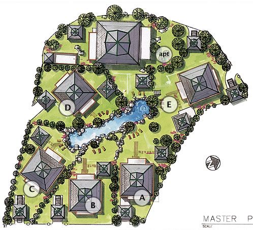 Suriyana masterplan