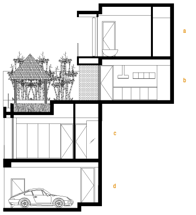 Apartment — cross section